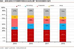 探索未来教育新纪元，威创股份引领智慧教育的发展趋势