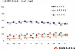 深度解析，探秘300070股票的投资价值与市场动态