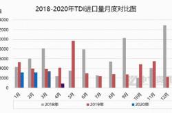 深度解析，沧州大化股票投资攻略与策略指南