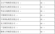 揭秘股市中的隐形成本，理解并管理股指期货手续费