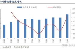 深度解析，中京电子股票的投资价值与前景展望