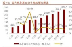 深度解析，江苏阳光股票的投资攻略与未来展望