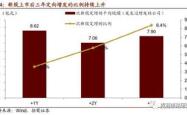 掌握天然气股票投资的热力引擎，深度解析与实战策略