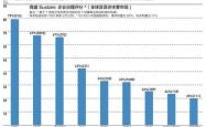 守护家园，深度解析国家安全概念股——投资与保障的双重视角