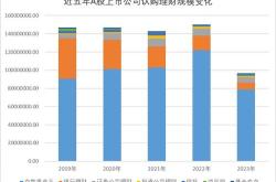 稳健投资的稳健选择——揭秘净值波动与长期潜力