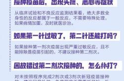 南方天气多变，洗澡习惯需调整？专家建议，适度是关键