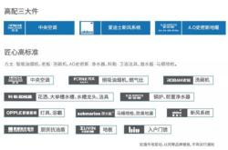 揭秘600110，一只带你探索财富增长秘密的蓝筹股