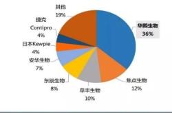 破解电力巨头新面貌，漳泽电力的重组深度解析