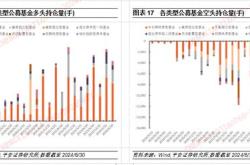 深度解析，美国期货指数——驾驭金融市场的导航灯塔