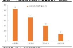 深度解析，600259——千股千评背后的投资秘籍