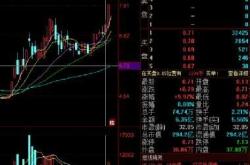 深度解析，杭钢股份的股票投资价值探析——从钢铁行业到转型升级的机遇与挑战