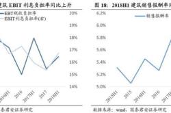 深度解析，长信增利基金净值波动背后的秘密与投资策略