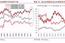 掌握农业银行黄金价格波动的艺术，理财宝典之黄金投资指南