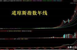 深度解析，600231股票的投资攻略与未来展望