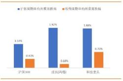 深度解析002425股票，投资价值与市场趋势探析