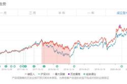 深度解析中石化股票行情，稳如磐石的能源巨人与投资攻略