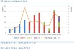 驾驭能源新引擎，深度解析川能动力股票的绿色投资魅力