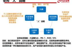 揭秘600805的钱脉流动图谱: 资金流向中的金融秘密与生活智慧