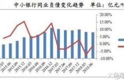 本钢集团债券发行，时间表与市场期待的深度解析