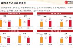 探索财富之路，中信建投基金的稳健投资策略与市场洞察