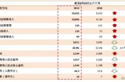 深度解析，探秘股票000766，价值投资的稳健之选