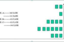 深度解析，解锁000636这只股票的投资密码