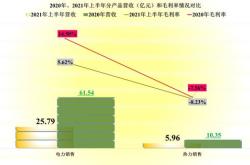 掌握金山开发股吧，投资者的导航灯塔与实战宝典