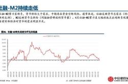 走进中信建投，深度解析中国证券市场的领军力量