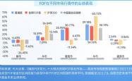 深度解析，银华保本基金——稳健投资的不二选择