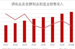 深度解析深华发股票，挖掘投资价值与未来机遇