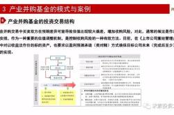 解锁投资理财新天地，深度解析广发270004基金的魅力与攻略