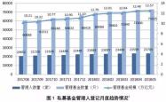 深度解析基金163809，投资理财的新选择与市场洞察