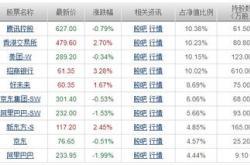 掌握股票600684的投资秘籍，从入门到精通的全方位指南