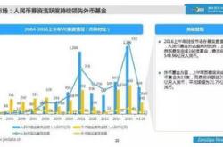 深度解析，探秘股票000718的市场价值与投资策略