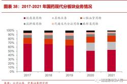 太极集团股票，探寻中国医药行业的稳健力量与投资机遇