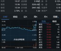 国元证券与通达信，携手共创金融信息新时代