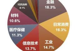 解锁投资新世界，深度解析ETF指数基金的全方位指南