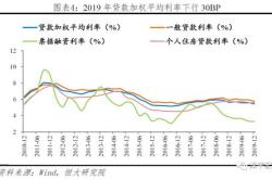 解开600495的资金密码，揭示股市动态与投资智慧