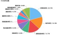 探索中欧中小盘投资的机遇与智慧，一份全面指南