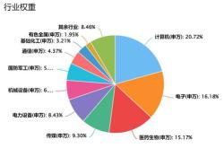 探索中欧中小盘投资的机遇与智慧，一份全面指南