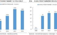 阿里巴巴，全球电商巨头的崛起与市值传奇