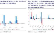 深度解析，股票600808——挖掘价值与投资策略