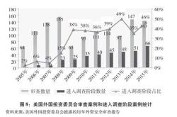 深度解析，走进恒逸石化，解析股票投资的稳健策略