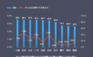 揭秘经济脉搏，美国非农数据背后的就业心跳时刻