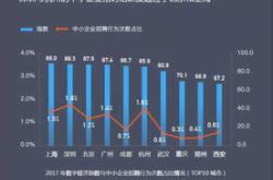 揭秘经济脉搏，美国非农数据背后的就业心跳时刻