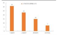 深度解析——600429三元股份，一杯奶香背后的行业洞察