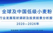 历史、现状与投资前景