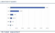 探究盛路通信002446，通信技术的创新引领者