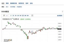 海富通基金010220