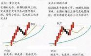 深度解析与投资指南，滨海能源股票的机遇与挑战